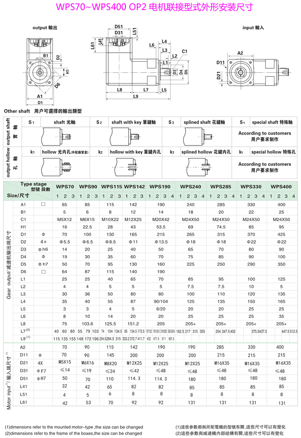 WPS70-WPS400Ǽٻʽΰװߴ